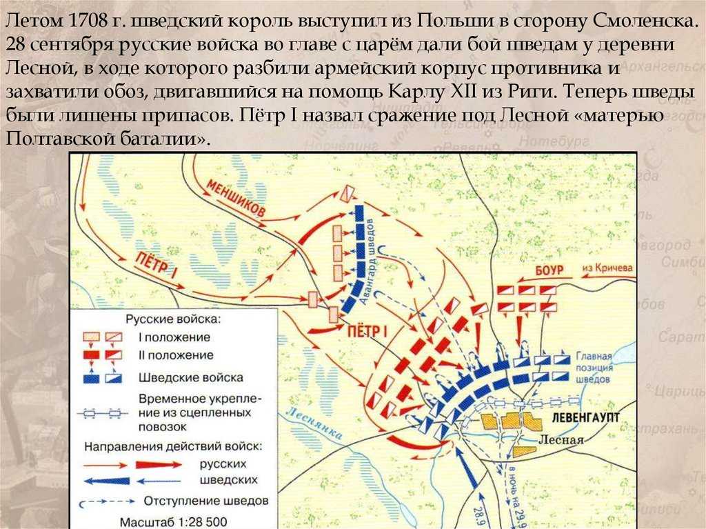 9 октября