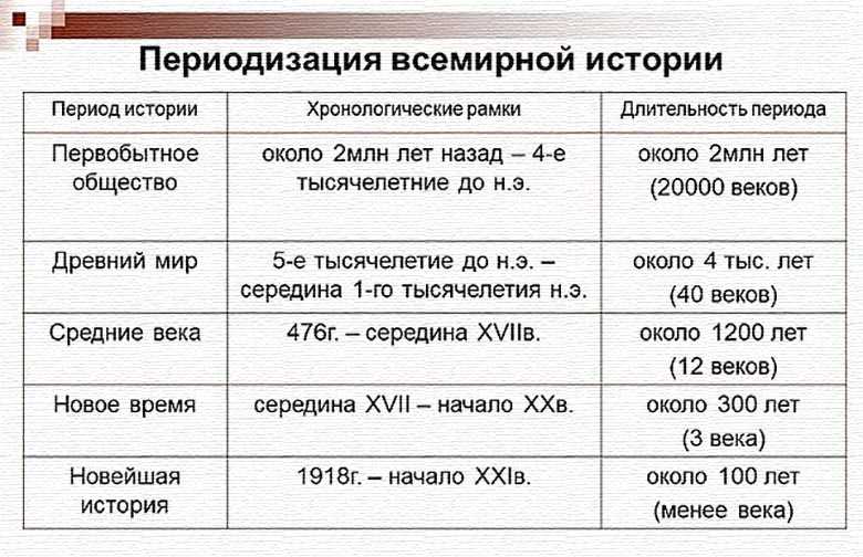 Хярнпхъ - щмжхйкноедхъ - тнмд гмюмхи ╚кнлнмнянб╩