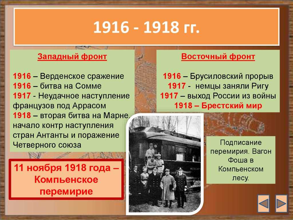 Первая мировая война 10 класс онлайн-подготовка на ростелеком лицей | тренажеры и разбор заданий