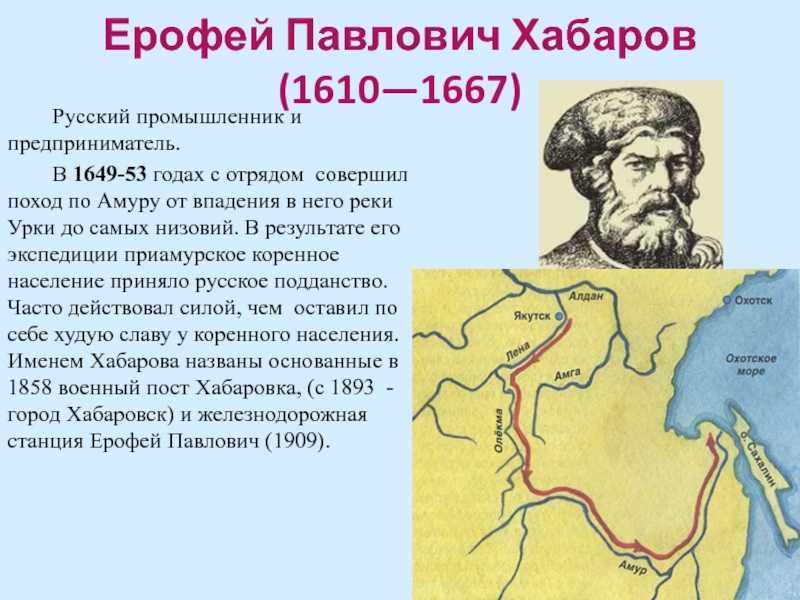 Сообщение хабаров ерофей 5 класс доклад