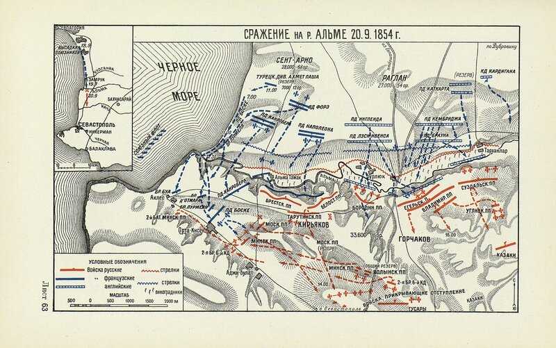 Основные сражения крымской войны 1853-1856 годов