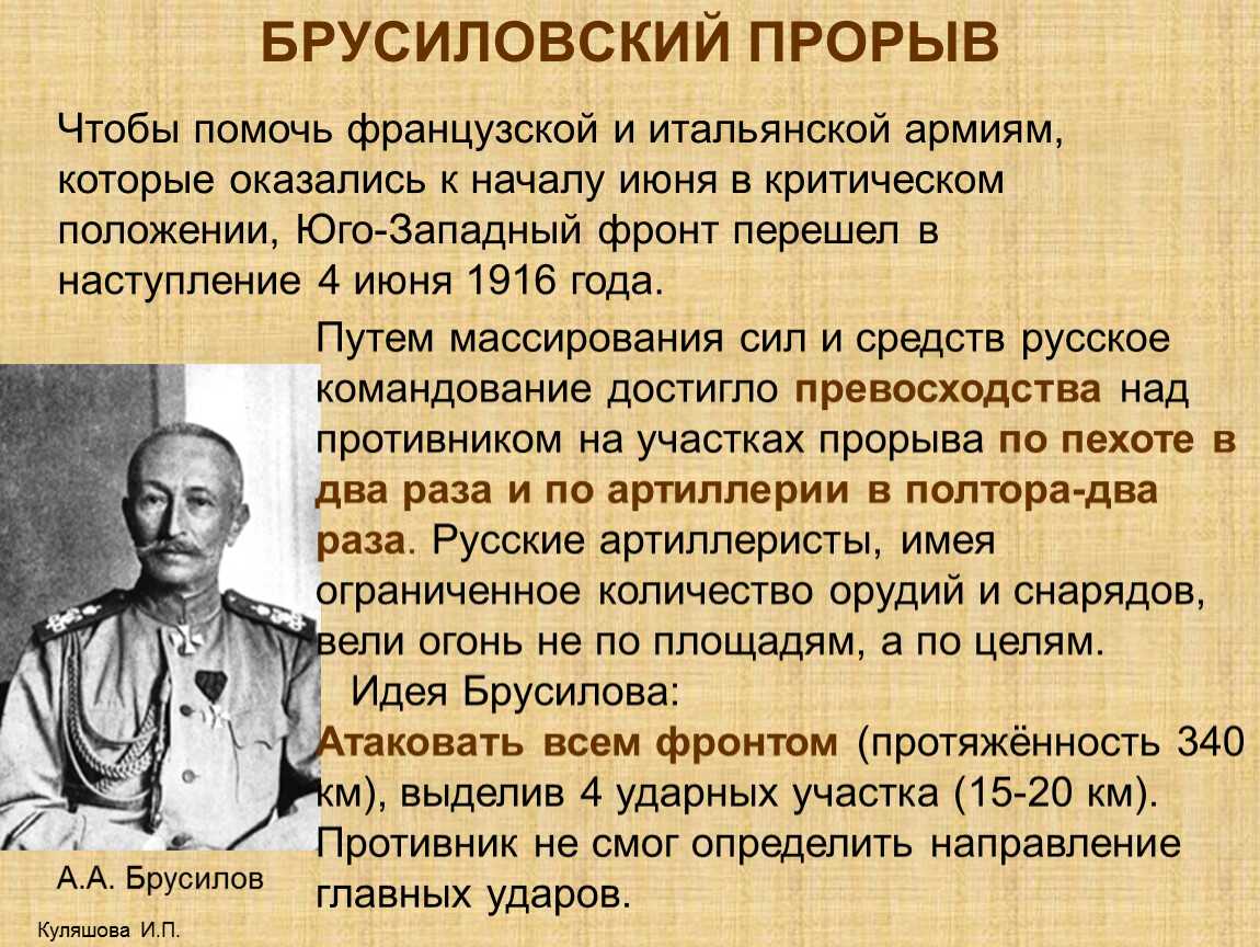 Галицийские поля, 1914