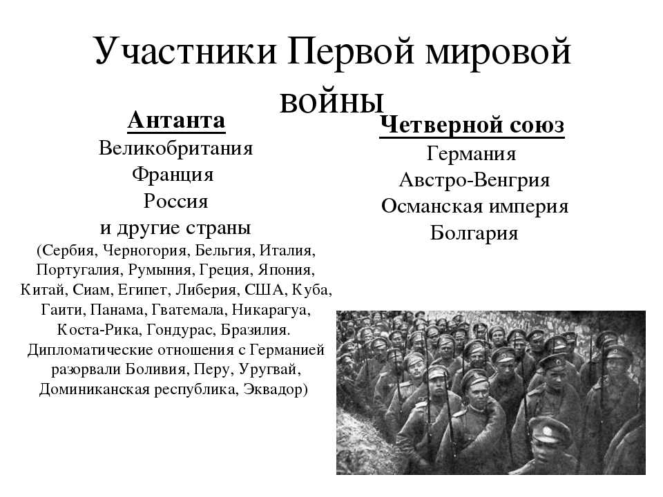 Русский фронт первой мировой. содержание и хронология.