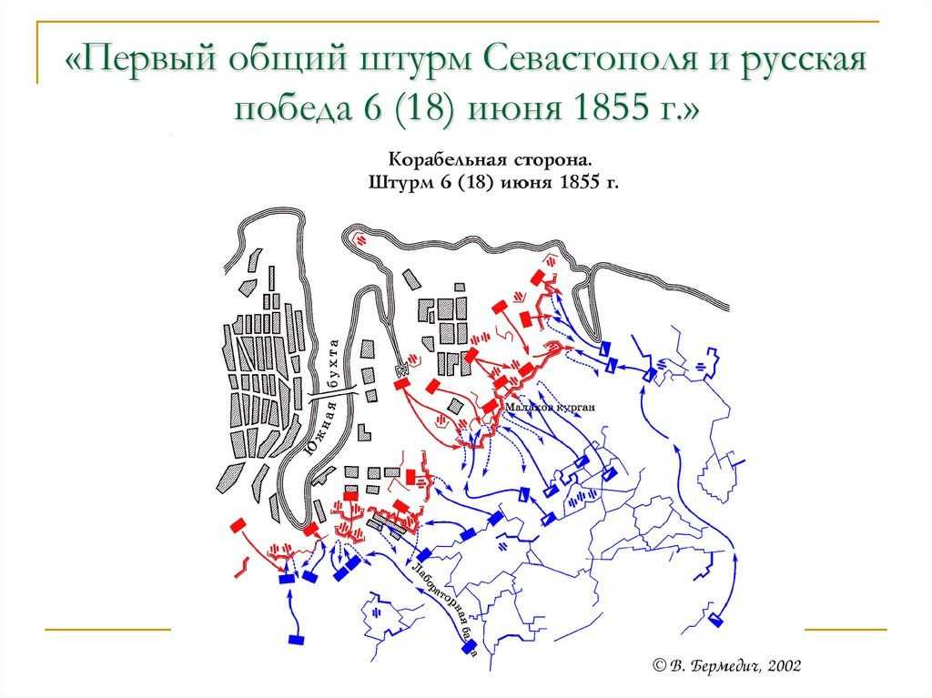 Героически отбит первый общий штурм севастополя 1855