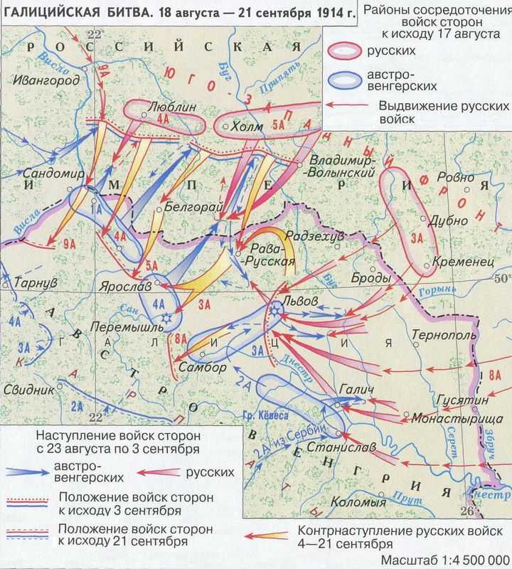 Галицийская операция :: первая мировая война