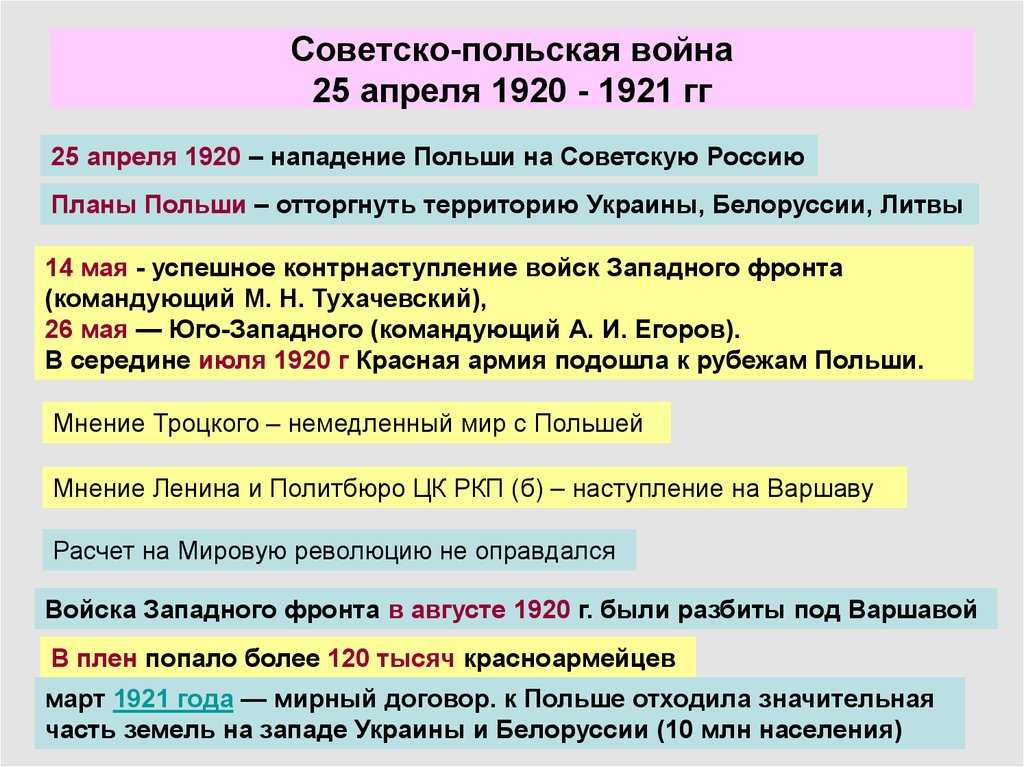 Как россия изменила судьбу польши - русская семеркарусская семерка