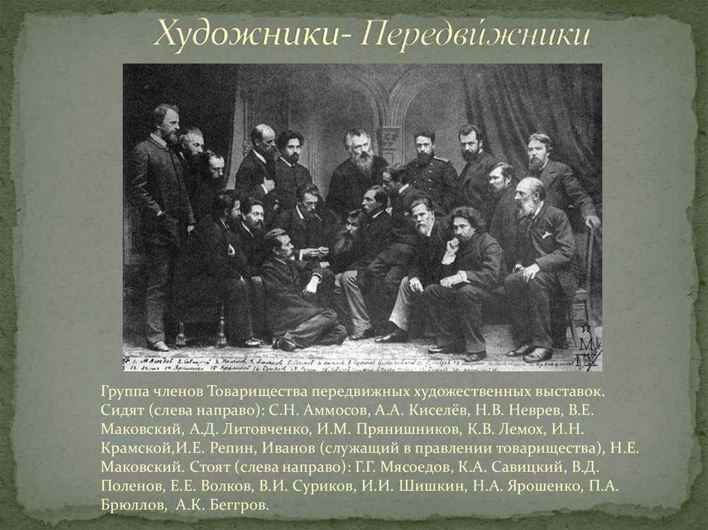 Художники передвижники кто это