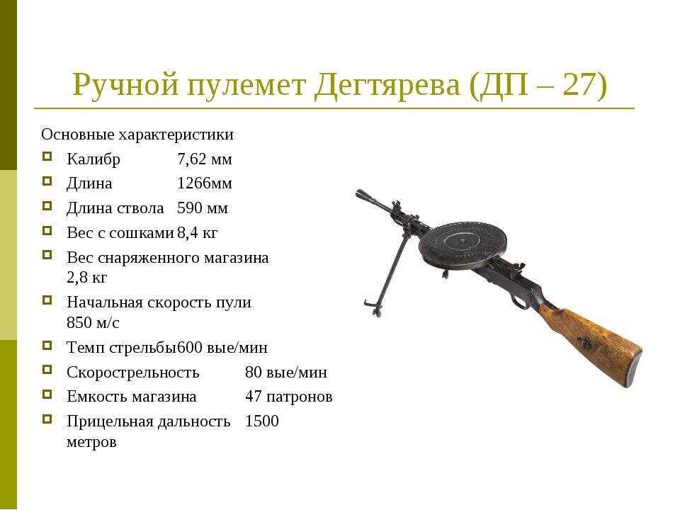 Ручной пулемёт дегтярёва — рувики