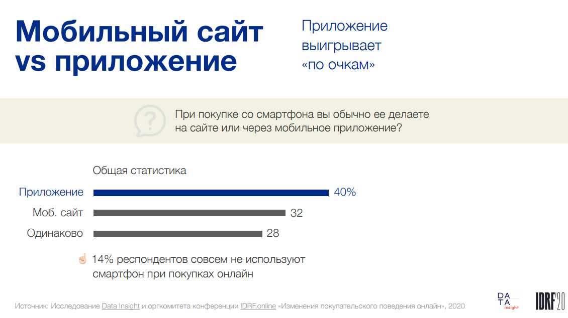 Тайное общество офеней и их знаменитый жаргон