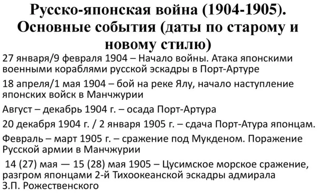 От неудачных переговоров до гибели «варяга» и «петропавловска»: как началась война, которую в россии никто не понимал | вокруг света