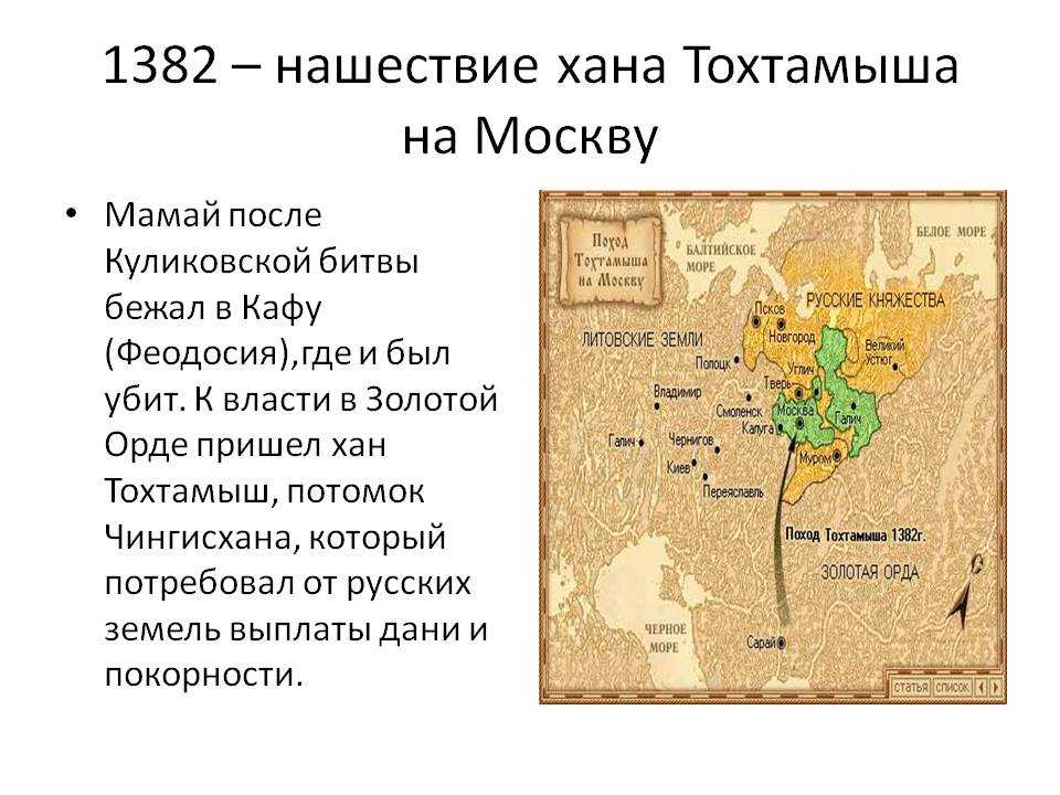 Конспект "василий i (1389-1425). феодальная война 15 века"