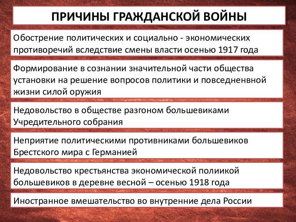 Великий сибирский ледяной поход