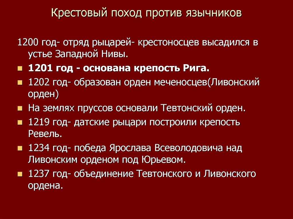 Нева и чудское озеро (1240 г. и 1242 г.) | сми oboznik - личность, общество, армия, государство
