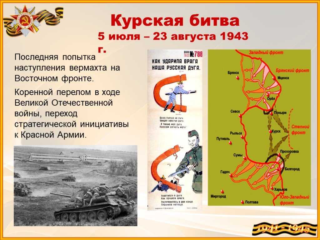Курская дуга или орловско-курская дуга — как правильно?