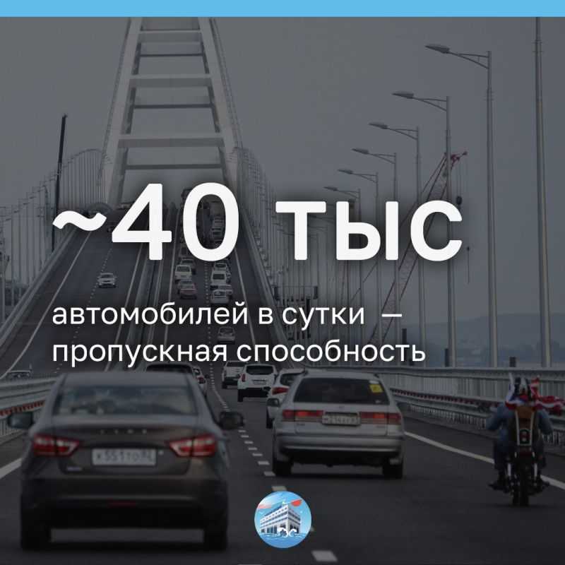 Крымский мост