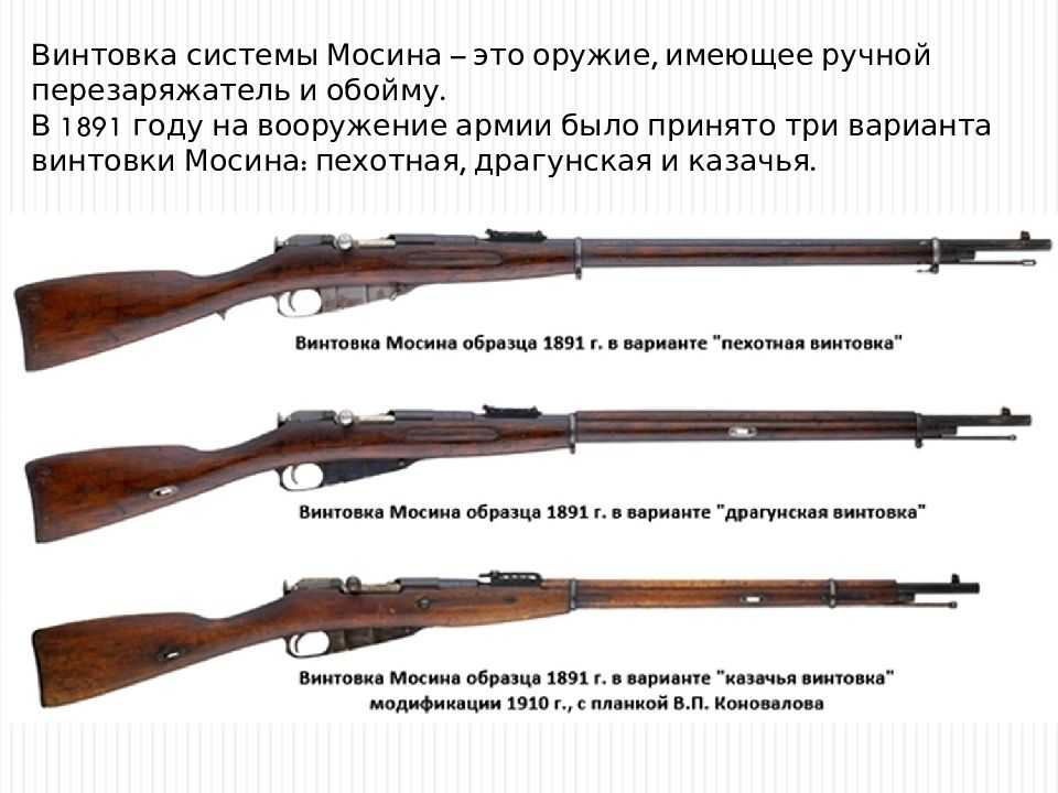 Винтовка мосина. век на страже отечества: историческая правда россии от рвио - история россии