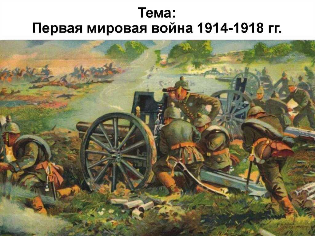 Германия объявила России войну Начало Первой мировой войны 1 августа 1914 г