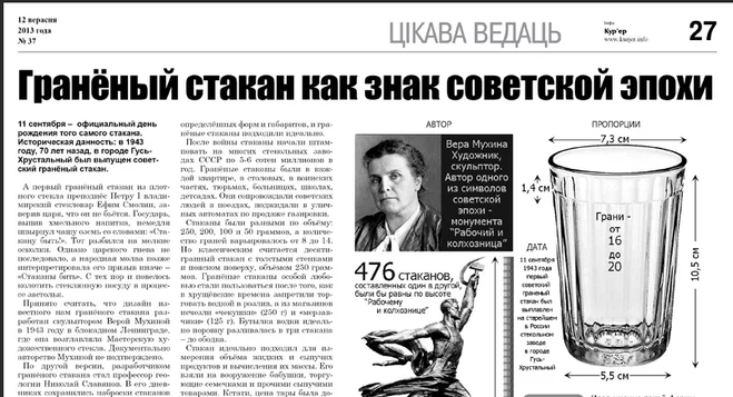 Когда появился граненый стакан | интересный сайт