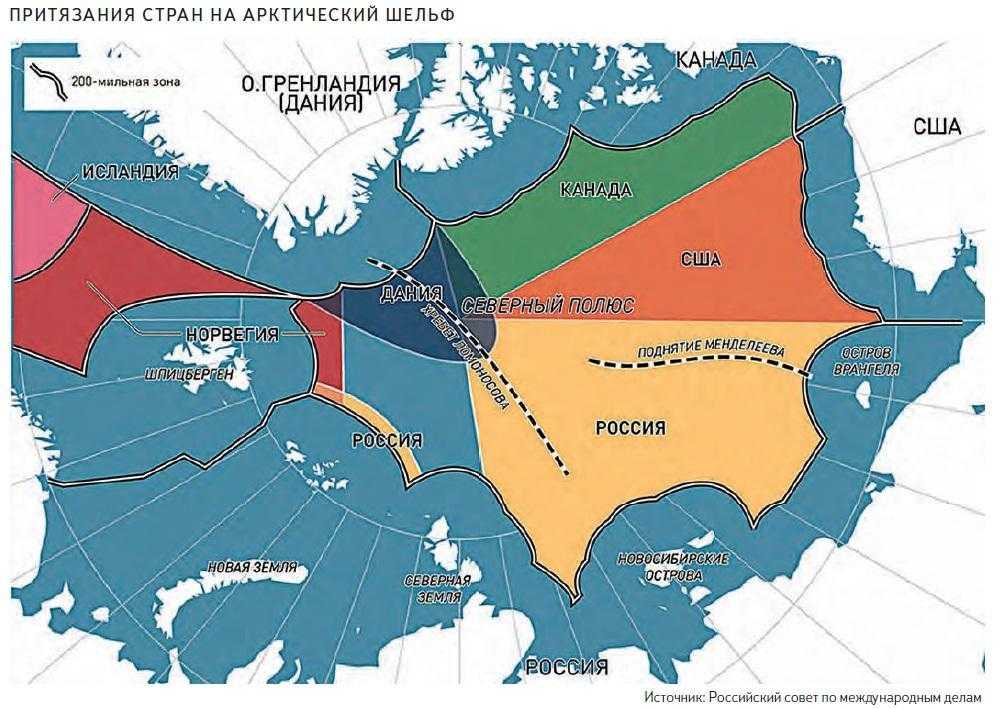 История освоения и исследования арктики: от первых путешественников до современных исследований
