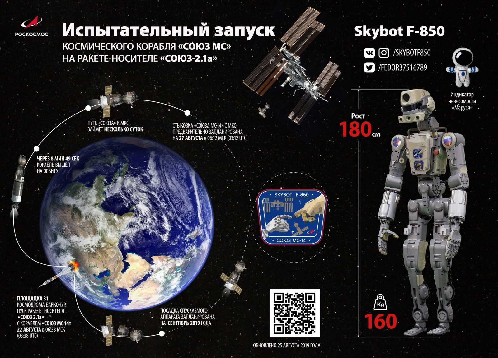 Мир (орбитальная станция)