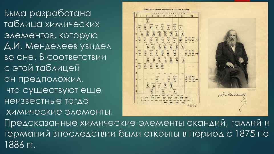 Периодическая система химических элементов (таблица менделеева) - российское общество «знание»