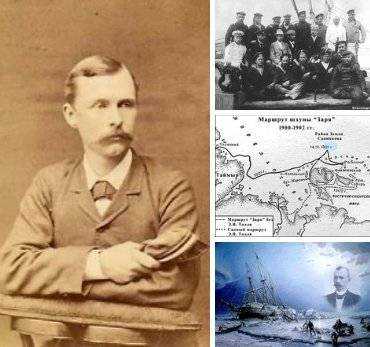 Pipl • 4 июля 1900 года на поиски земли санникова вышла экспедиция эдуарда толля