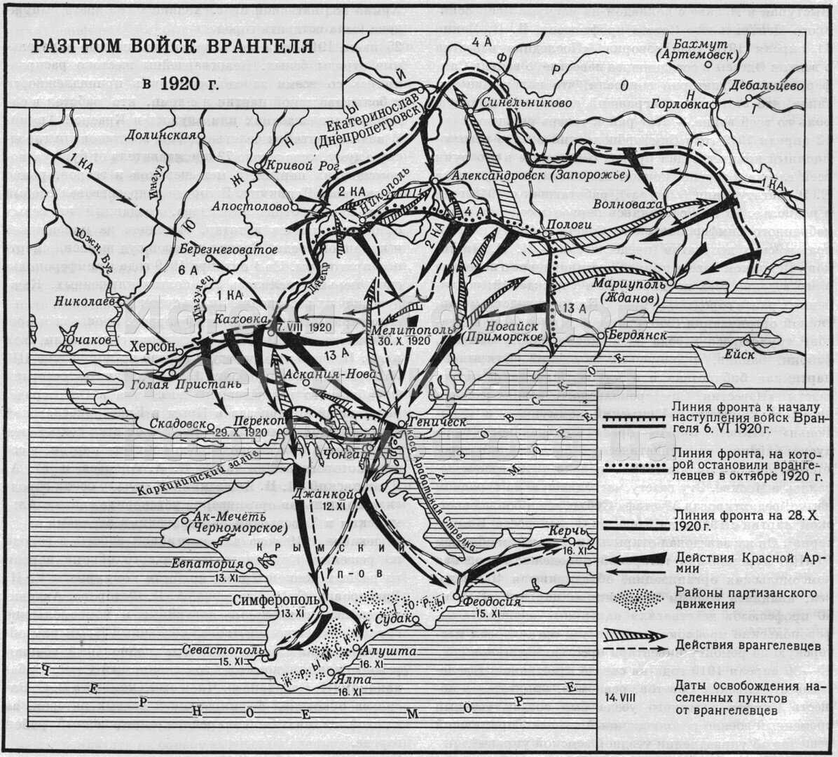17 ноября 1920 года части Красной армии окончательно взяли под контроль Крым  Сегодня когда мы справляем 96 ю годовщину важного и финального этапа гражданской войны освобождения Крыма стоит поговорить о том что на самом деле сегодняшнее обществ
