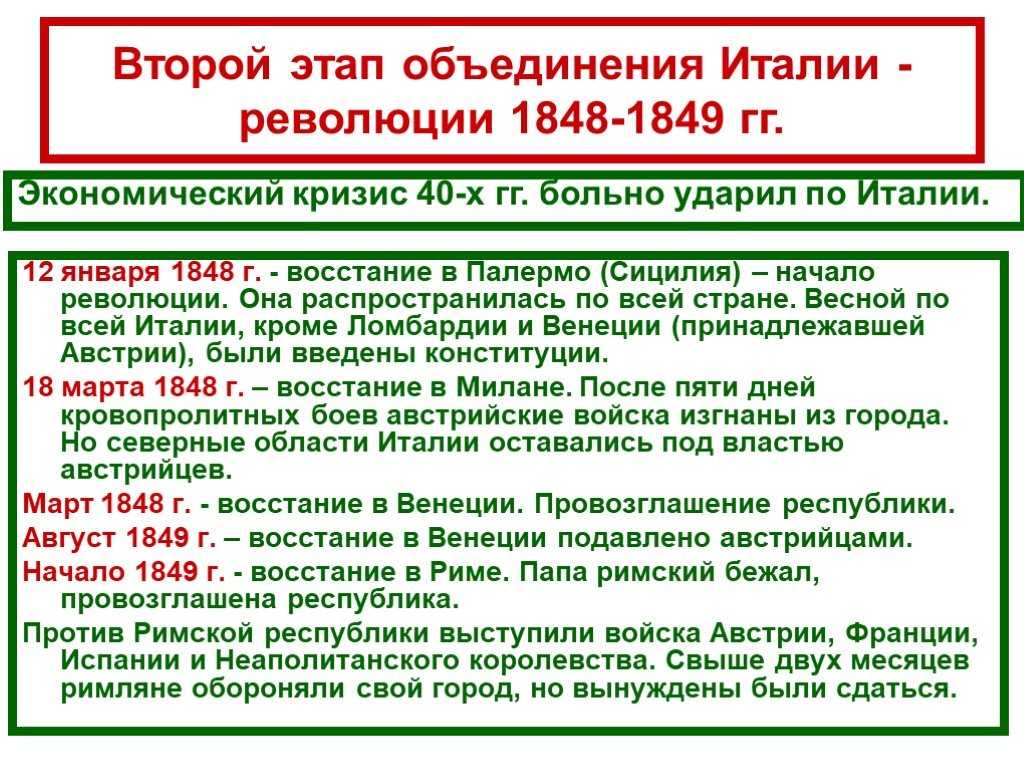 Рисорджименто в италии - этапы объединения страны  | 39rim.ru