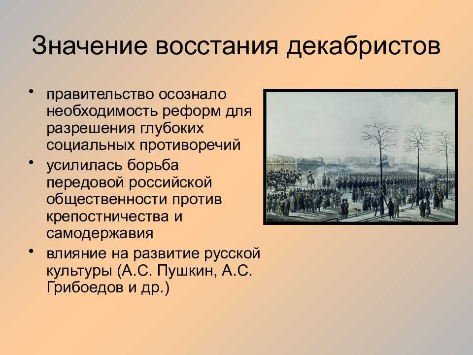 Восстание декабристов на сенатской площади: причины, участники и итоги