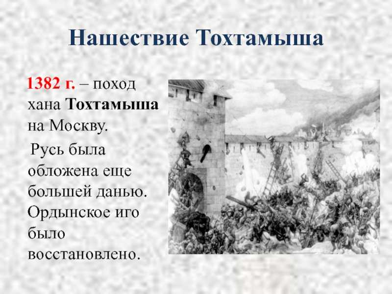 Между сараем и вильно: внешняя политика василия i