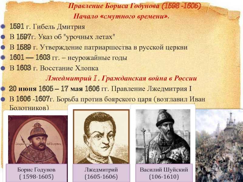 Урок 1: правление бориса годунова - 100urokov.ru