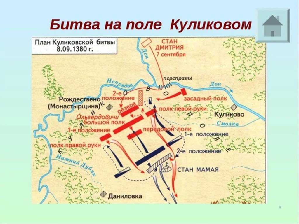 Русско-турецкая война 1768—1774