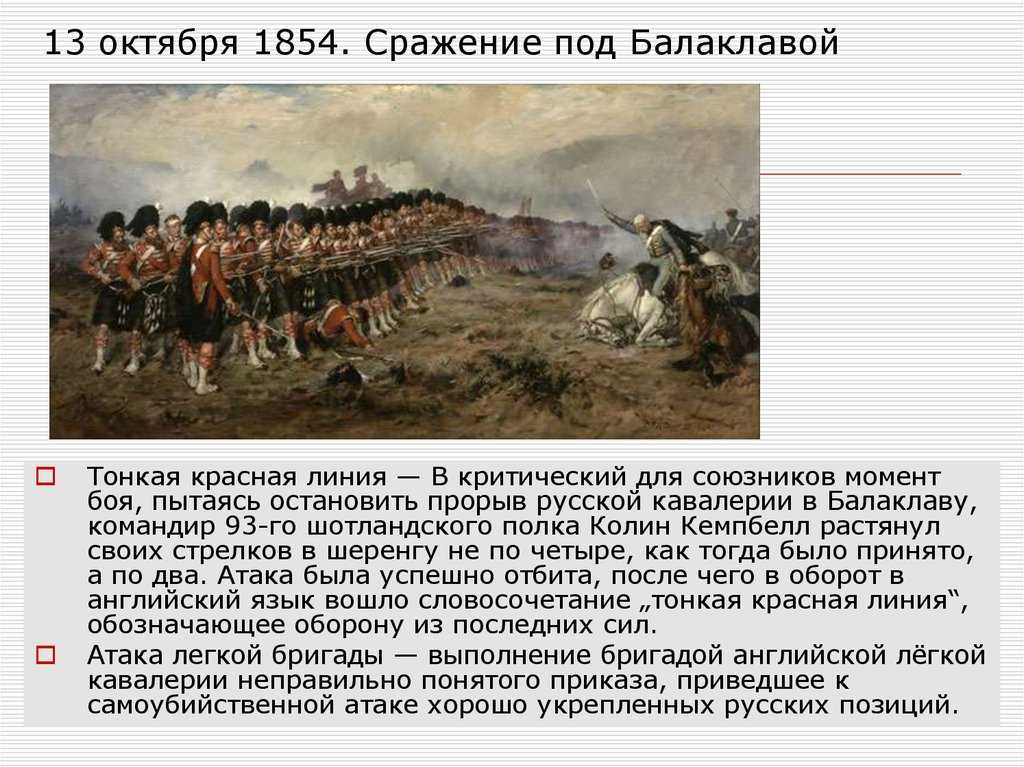Балаклавское сражение 1854 года - герои битвы под балаклавой