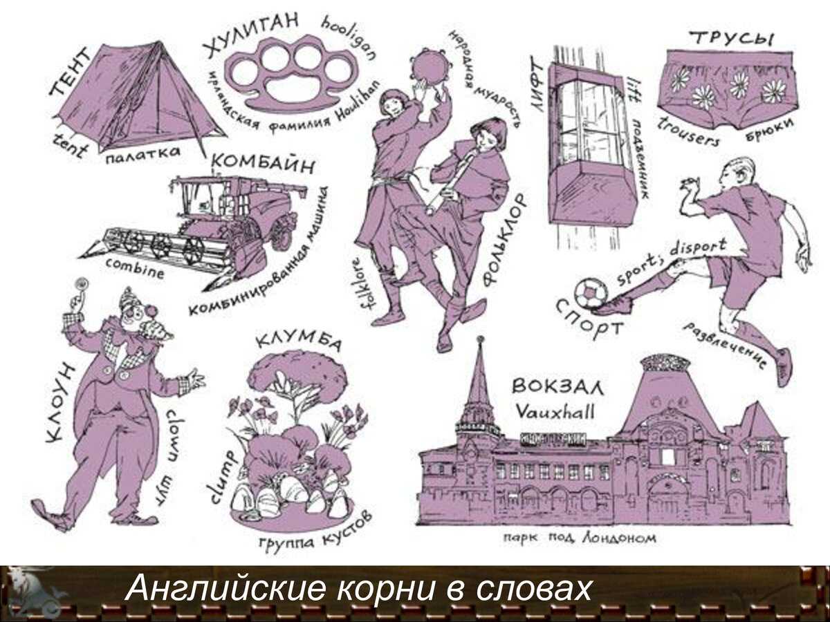 Высказывания великих людей о русском языке