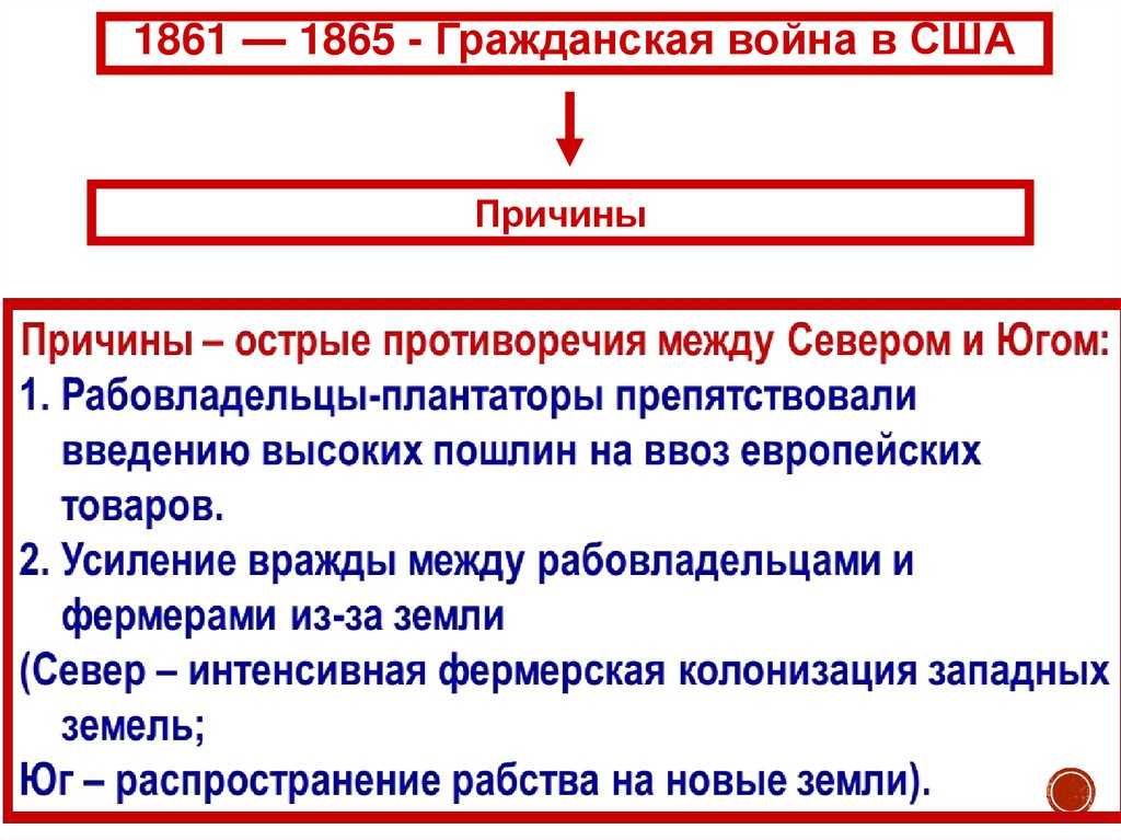 20 фильмов про гражданскую войну в сша 1861-1865 годов