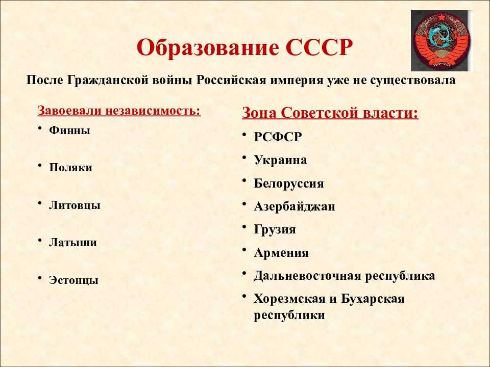 Образование ссср - причины, этапы становления, состав, итоги