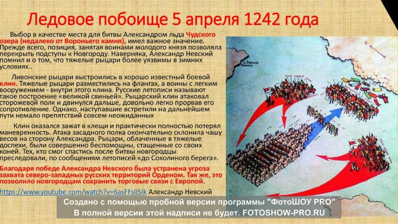 Невская битва кратко: значение, причины