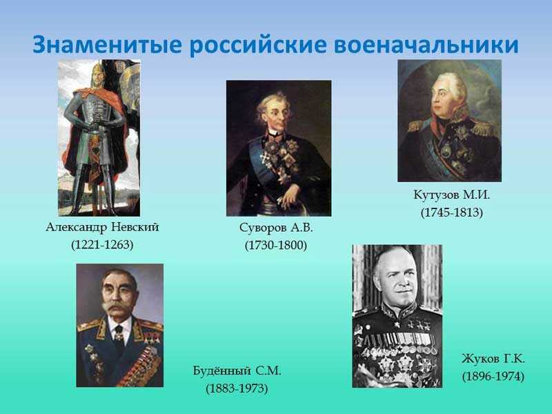Александр васильевич колчак — циклопедия