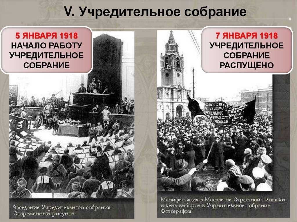 История учредительного собрания в россии. контрольная работа. история. 2015-09-07