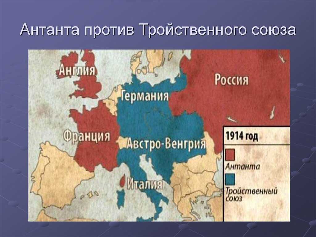 Участники антанты и их союзники. формирование тройственного союза и антанты