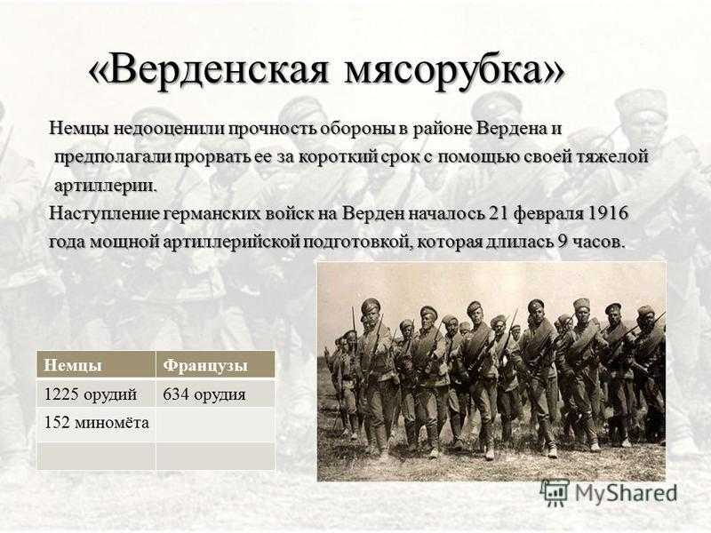 Первая мировая война  и научно-технический прогресс