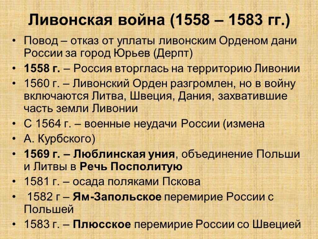 Причины ливонской войны – кратко об итогах (1558-1583), ход, окончание  и результаты