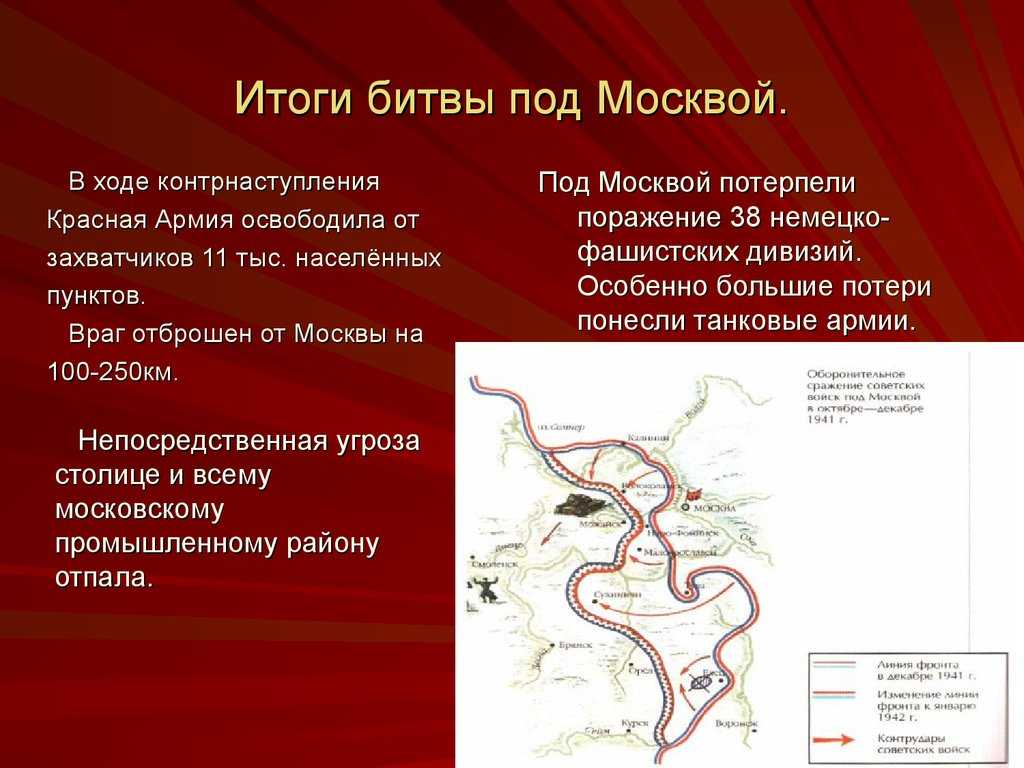 20 апреля 1942 года в ходе Великой Отечественной войны завершилась битва за Москву длившаяся с 30 сентября 1941 года По количеству участвовавших войск и понесенным сторонами потерям Московская битва является одним из самых масштабных сражений Второ
