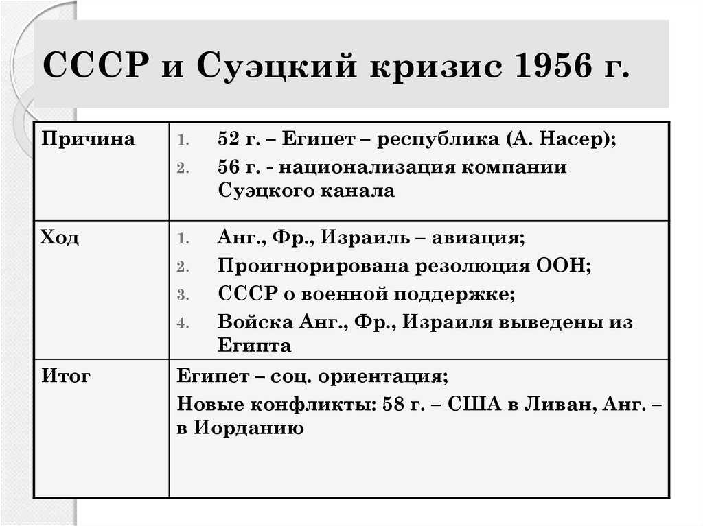 Александр лукашенко: мы не бряцаем оружием, но если кто-то к нам с ружьем придет, нам есть чем ответить - kirovsk.by
александр лукашенко: мы не бряцаем оружием, но если кто-то к нам с ружьем придет, нам есть чем ответить - kirovsk.by