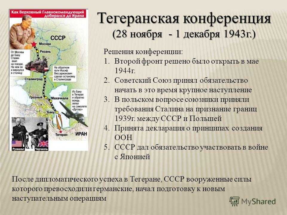 Тегеранская конференция