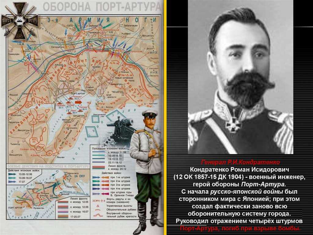 Русско-японская война 1904-1905 гг: начало, причины, итоги | армия, флот и органы правопорядка: последние события в россии и мире – densegodnya.ru