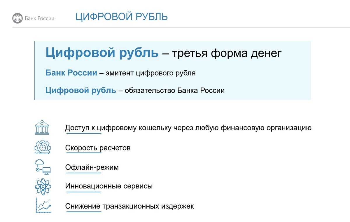 Презентация на тему "история денег россии" по экономике для 10 класса