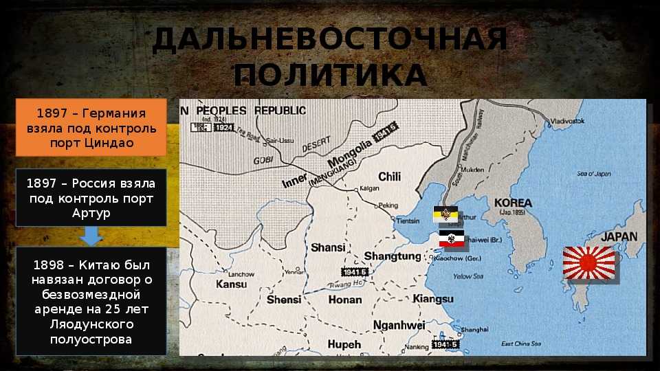 Трагедия порт-артура
