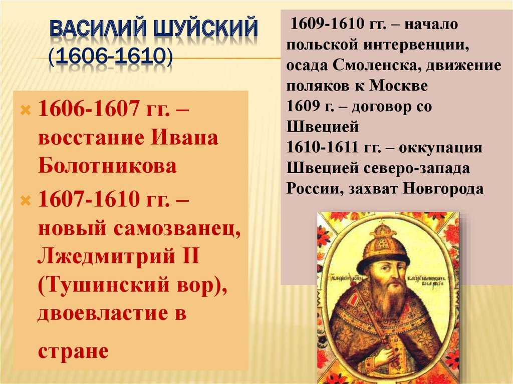 Воцарение и правление василия шуйского