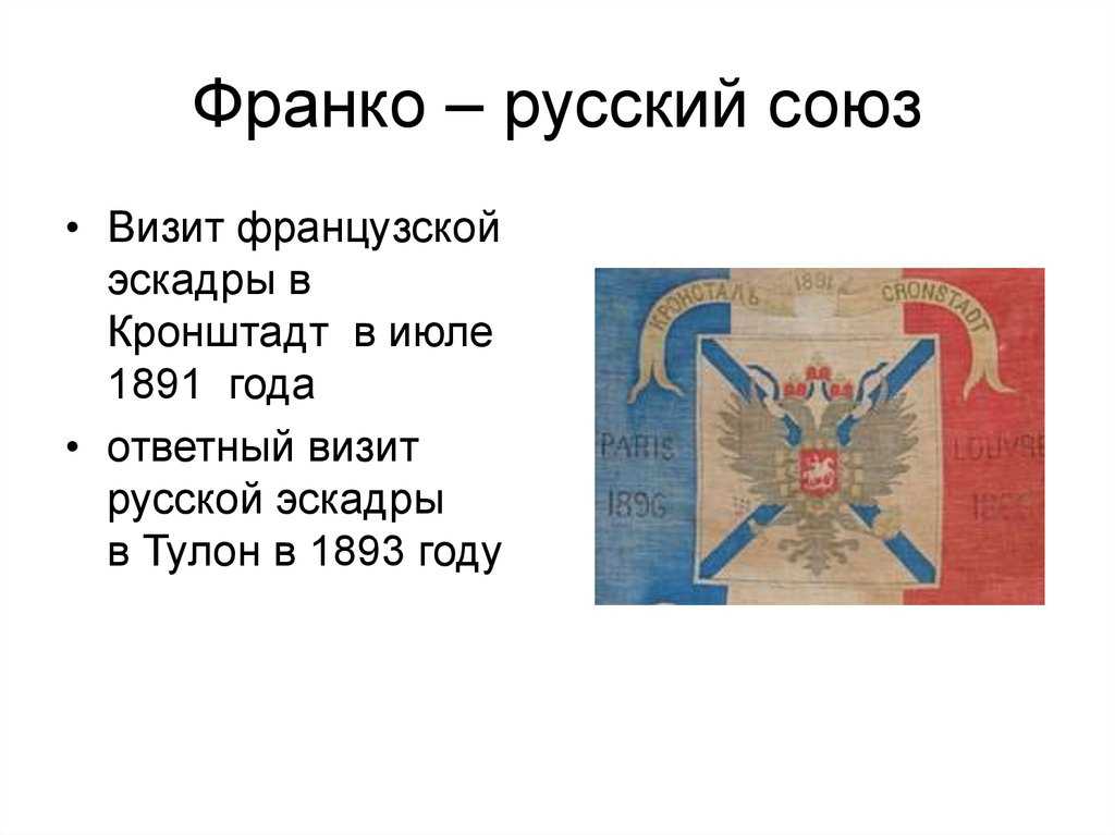 История отношений россии с францией — documentation